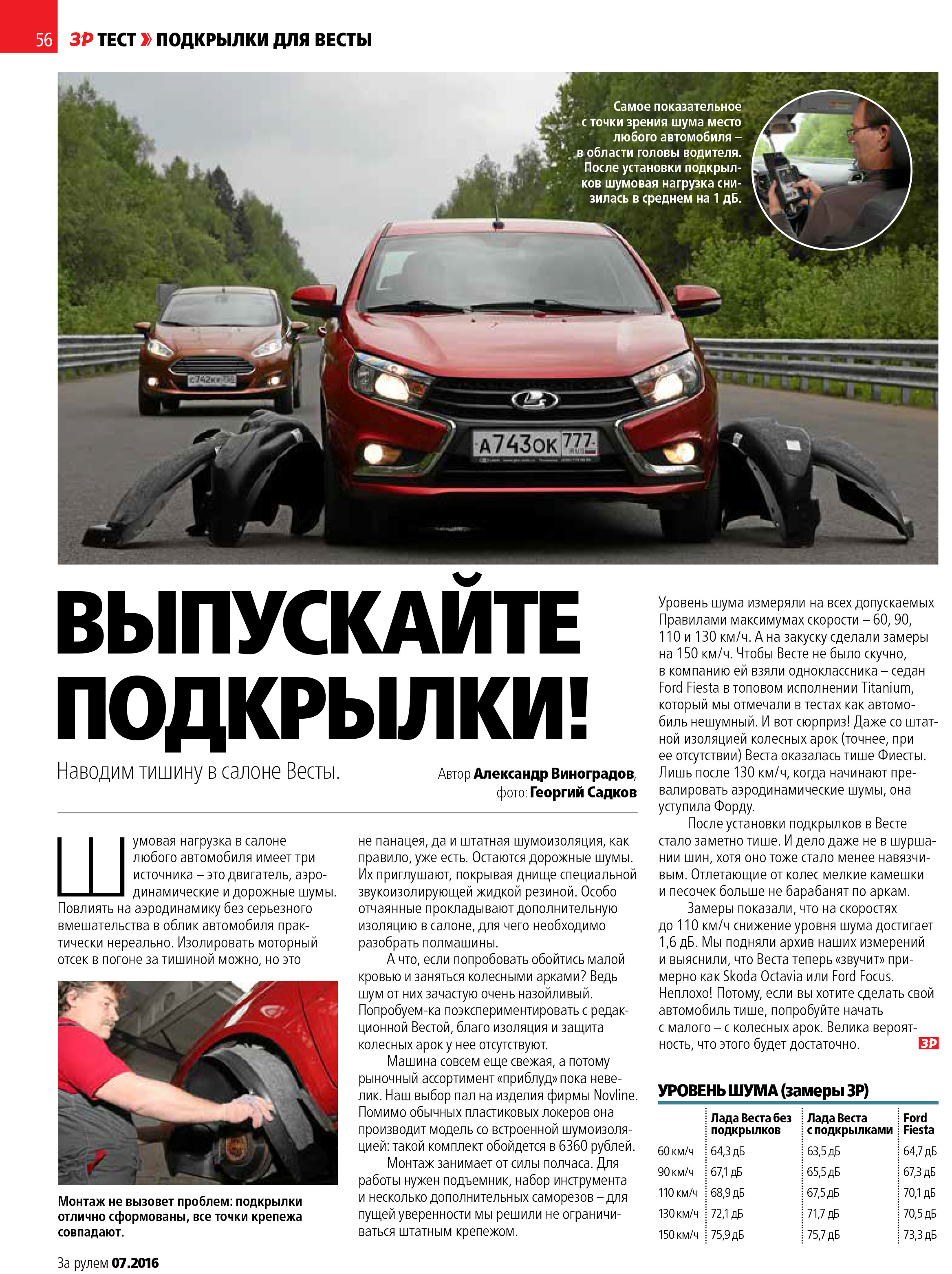 Подкрылки на Lada Novline